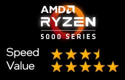 Ryzen 6th Gen